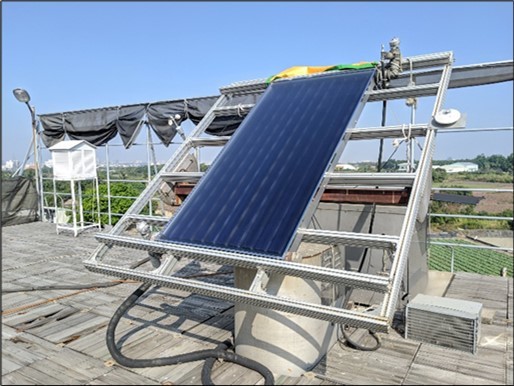 Efficiency curve for the solar collector