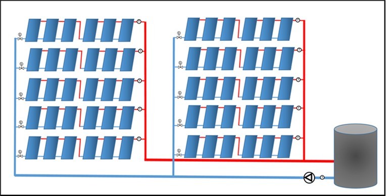 Thermal efficiency for a setup of 6°C/2°C (the baseline case)