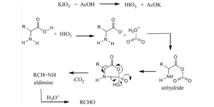 Journal of New Developments in Chemistry-HIO3